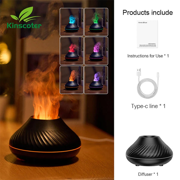 Product placeholder